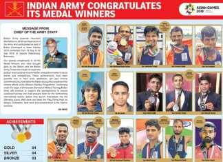 INDIAN ARMY
