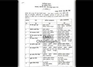 छत्तीसगढ़ पुलिस