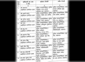 यूपी पुलिस