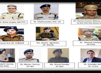 हिमाचल पुलिस 112 अफसरों और कार्मिकों को डीजीपी डिस्क अवार्ड हिमाचल प्रदेश पुलिस