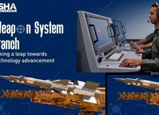 Weapon System Branch